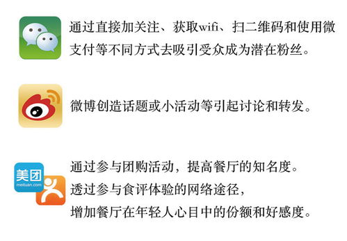 迅手餐飲管理系統(tǒng) 高效智能，引領(lǐng)餐飲管理新浪潮